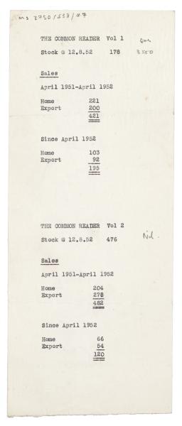 Stock and sales information for The Common Reader, Volume 1, from April 1951 to April 1952, and since April 1952 (12 Aug 1952)