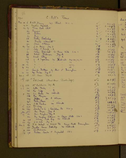 Poems, by Clive Bell. Order book Vol I 1920-1922. Notebook containing handwritten orders by Leonard Woolf. Lists date, copies, recipient, despatch date, number of copies, price, payment date 