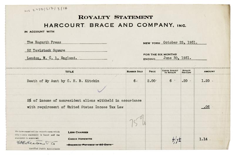 oyalty statetmImage of typescript royalty statement from Harcourt, Brace and Co. to The Hogarth Press (25/10/1931) page 1 of 1