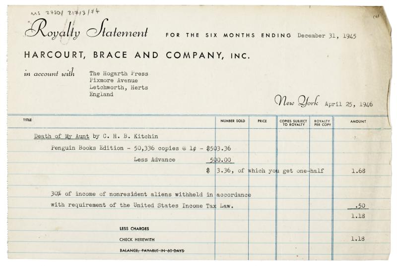 Image of royalty statement attached to a typescript letter from Harcourt Brace and Company inc to The Hogarth Press (24/04/1946) page 2 of 2