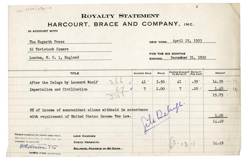 Image of typescript royalty Statement from Harcourt Brace Company Inc to the Hogarth Press (25/04/1933) 