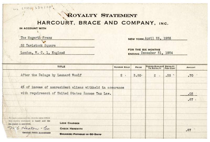 Image of typescript royalty Statement from Harcourt Brace Company Inc to the Hogarth Press (25/04/1935)