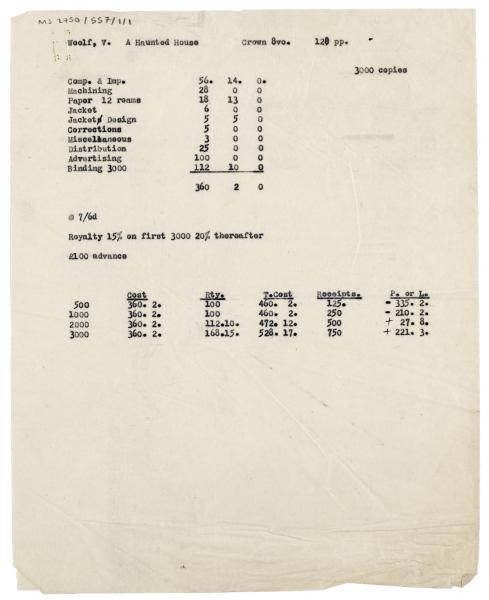 image of typescript document containing printing, binding, distribution, and advertising estimate and profit/loss estimate relating to 'A Haunted House page 1 of 1