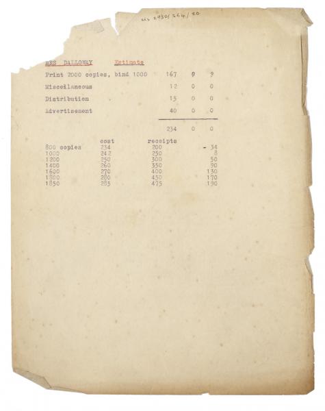 Image of typescript printing, binding and advertisement estimate relating to Mrs Dalloway (undated) page 1 of 1 
