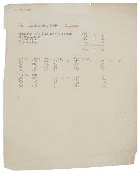 typescript estimate relating to the Original letters from India (c 1924)