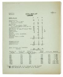 Image of a Estimate from R. & R. Clark Ltd to The Hogarth Press (12/08/1940)