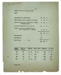 Image of typescript estimate of printing and publication costs relating to Chase of the Wild Goose New Edition (undated) page 1 of 1