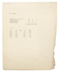 Image of typescript profit and loss statement relating to 'Streamers Waving' c 1924  page 1 of 1