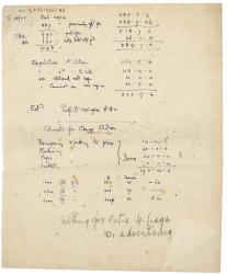 Image of document with expenditure and profit calculations relating to Kenya (1925)  page 1 of 1