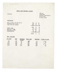 Image of typescript profit and loss estimate relating to Mrs Dalloway reprint (19/11/1941) page 1 of 1